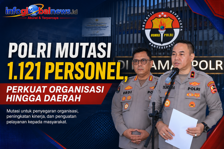 Polri Mutasi 1.121 Personel, Perkuat Organisasi hingga Daerah