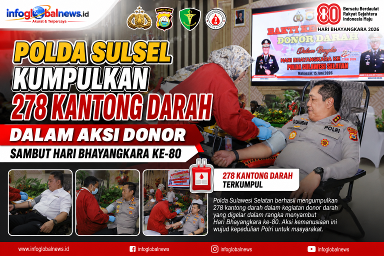 Polda Sulsel Kumpulkan 278 Kantong Darah dalam Aksi Donor Sambut Hari Bhayangkara ke-80