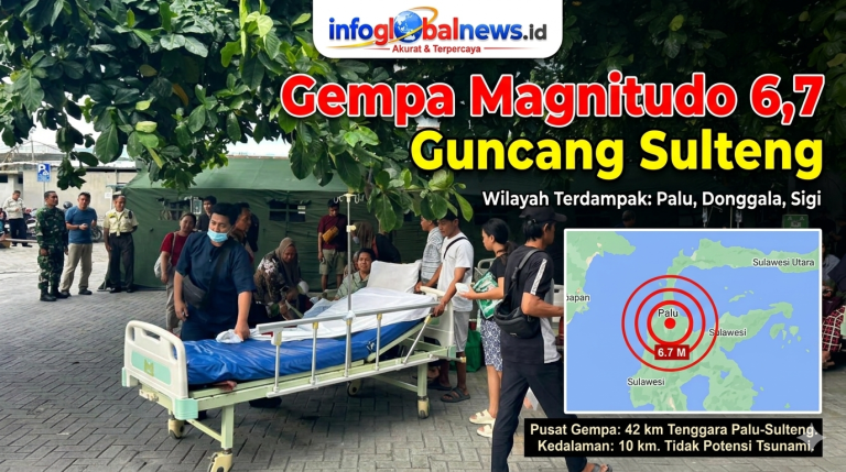 Gempa Magnitudo 6,7 Guncang Sulteng