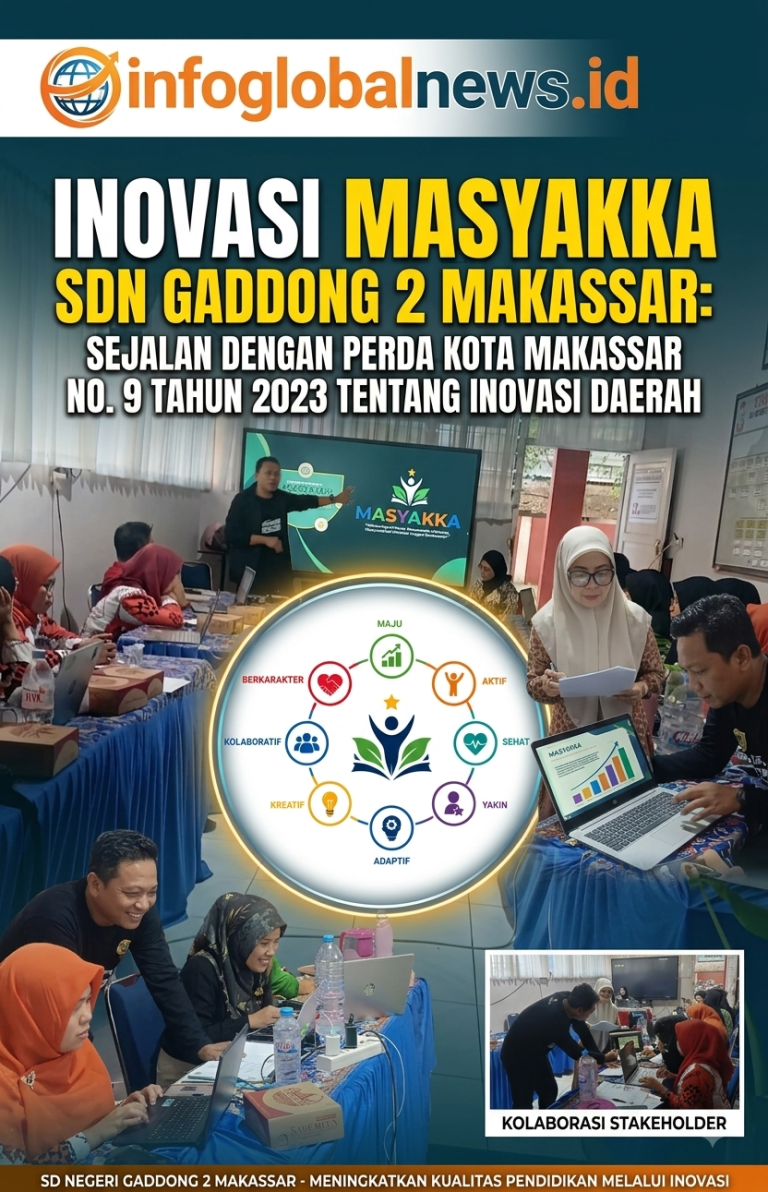 Inovasi MASYAKKA SD Negeri Gaddong 2 Makassar Sejalan dengan Perda Kota Makassar Nomor 9 Tahun 2023 tentang Inovasi Daerah