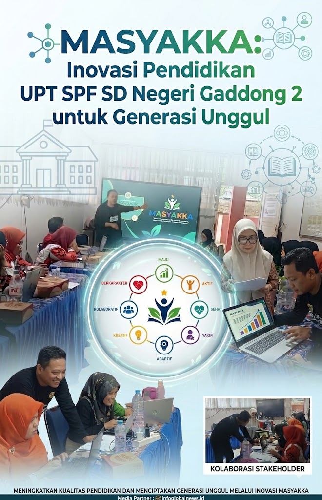 MASYAKKA: Inovasi Pendidikan UPT SPF SD Negeri Gaddong 2 untuk Generasi Unggul