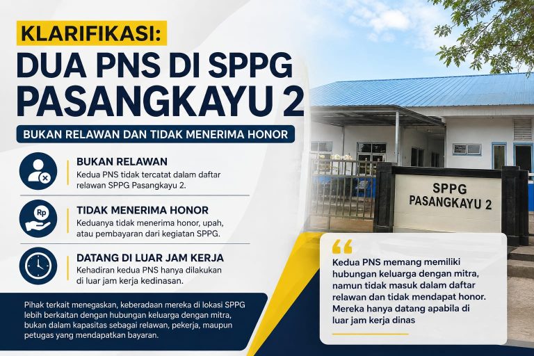 Klarifikasi SPPG Pasangkayu 2: Dua PNS Bukan Relawan dan Tidak Menerima Honor