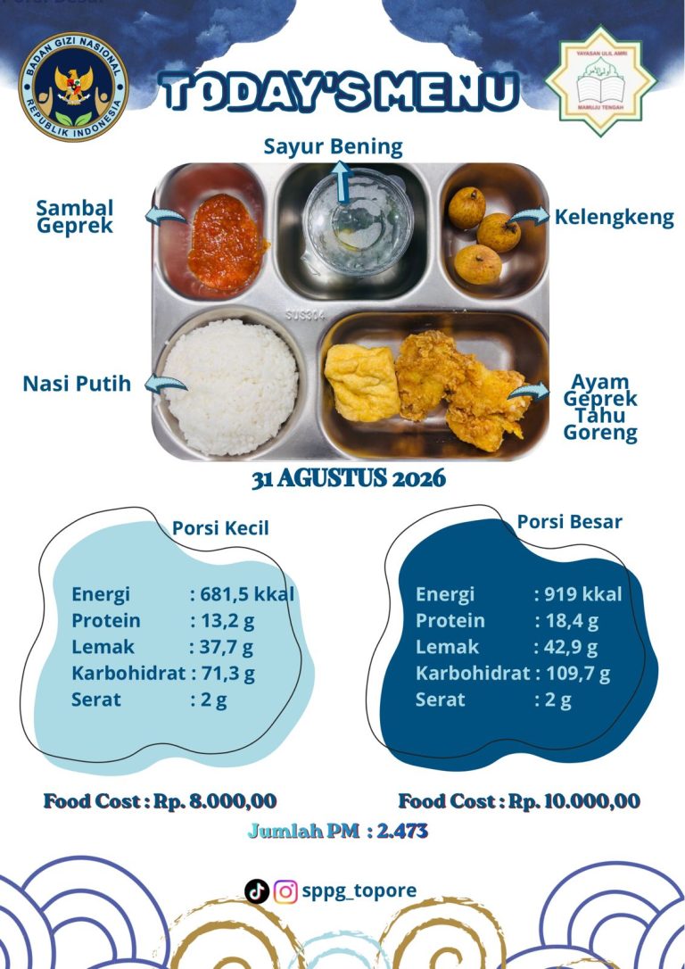 SPPG Mamuju Papalang Topore Salurkan MBG untuk 2.473 Penerima Manfaat