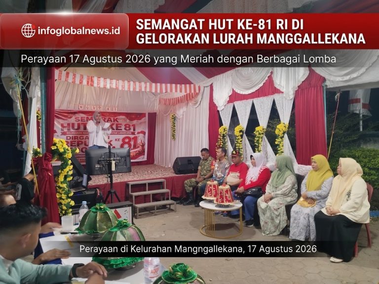 Lurah Mangngallekana Gelorakan Semangat HUT ke-81 Kemerdekaan RI, Berbagai Lomba Meriahkan Perayaan 17 Agustus 2026