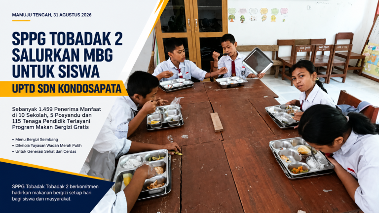 SPPG Tobadak 2 Salurkan MBG untuk Siswa UPTD SDN Kondosapata, 1.459 Penerima Manfaat Terlayani