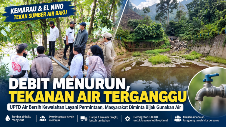 Kemarau dan El Nino Ganggu Tekanan Air, UPTD Air Bersih Kewalahan Layani Permintaan Air Bersih