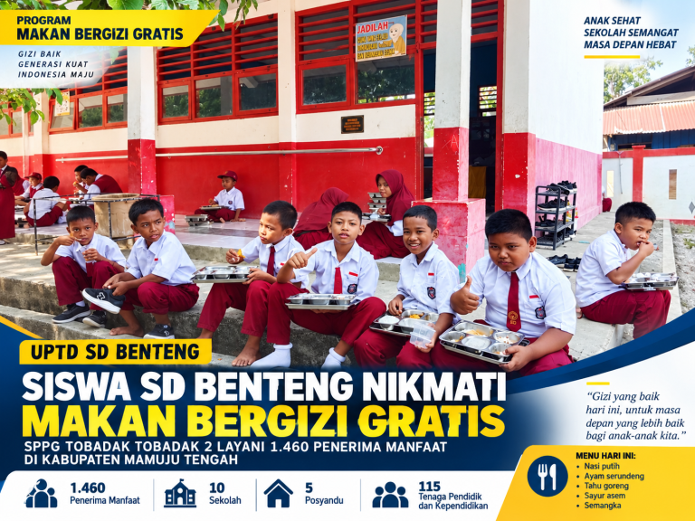 MBG SPPG Tobadak 2 Menyasar 1.460 Penerima, SD Benteng Jadi Salah Satu Titik Utama