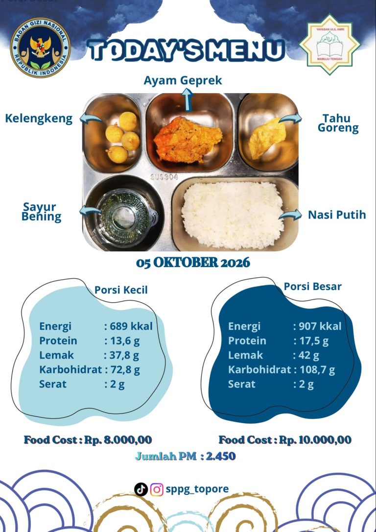 SPPG Papalang Topore Salurkan MBG untuk 2.450 Penerima Manfaat